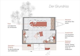 Grundriss Stiftung unterwegs